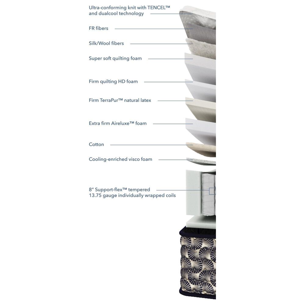 Aireloom Preferred Streamline Extra Firm Twin Mattress with High Profile Box Spring, , large