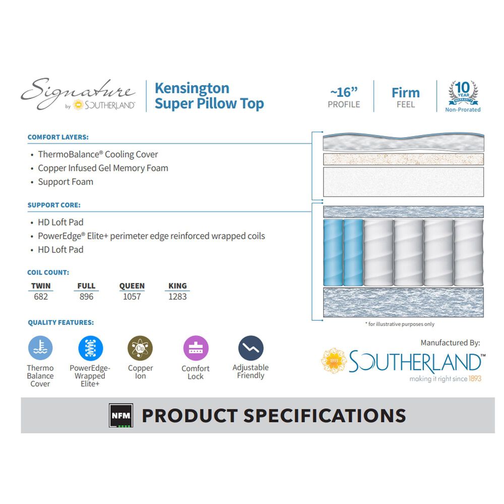 Southerland Signature Kensington Pillow Top Firm King Mattress, , large