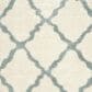 Safavieh Dallas Shag SGD257J-26 2"3" x 6" Ivory/Light Blue Runner, , large