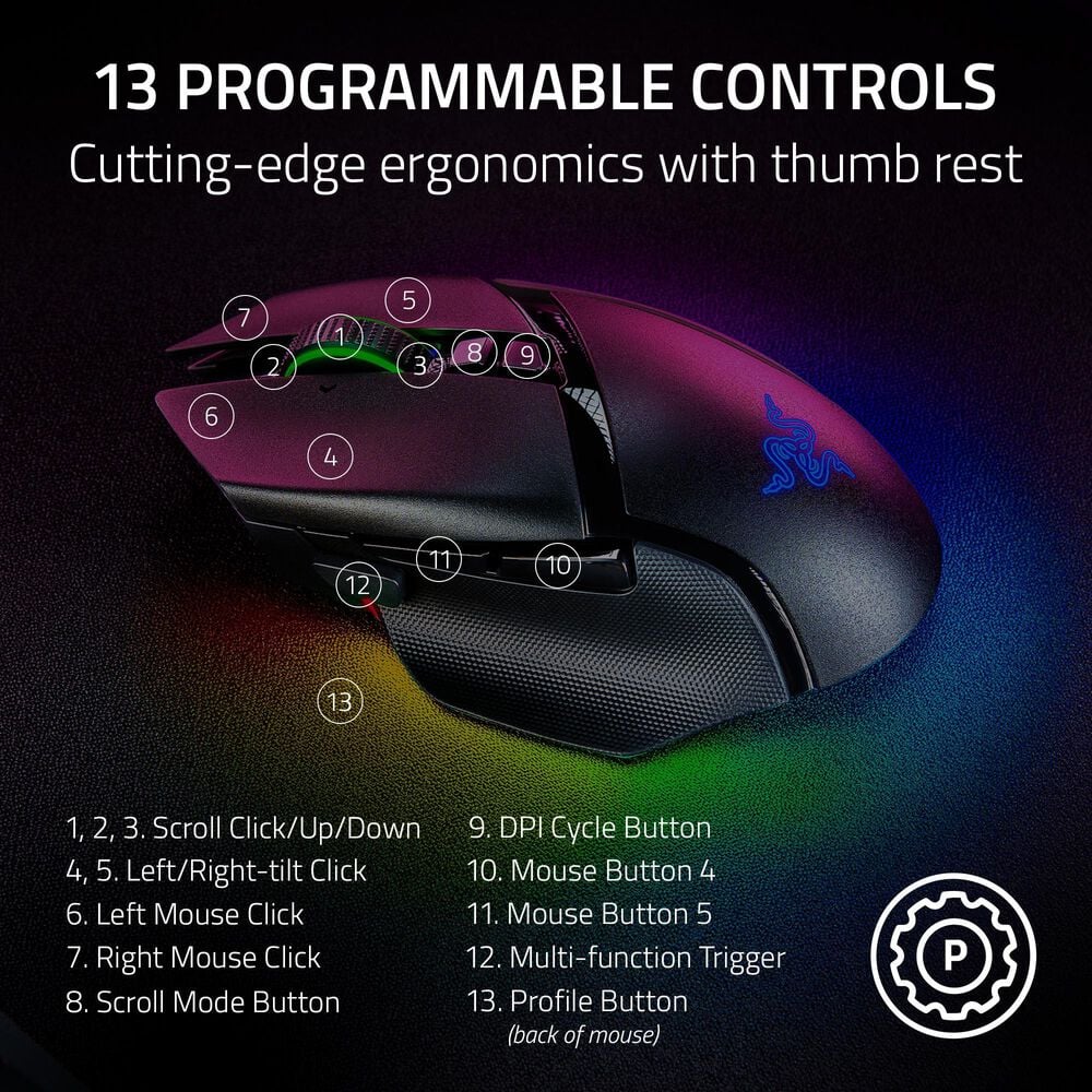 Razer Basilisk v3 pro Mouse, , large
