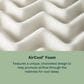 BeautySleep Essential Sleep 12.25" Medium Pillow Top Full Mattress, , large
