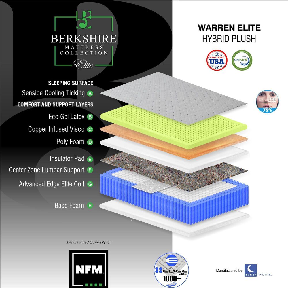 Sleeptronic Berkshire Warren Elite II Hybrid Plush California King Mattress with Low Profile Box Spring, , large