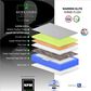 Sleeptronic Berkshire Warren Elite II Hybrid Plush California King Mattress with Low Profile Box Spring, , large