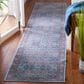 Safavieh Serapi SEP584 2" x 9" Rust and Blue Runner, , large
