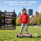 HOMLUX Off Road Self Balancing Scooter with 6.5" Tires in Galaxy Purple, , large