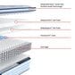 Sealy Posturepedic Spring Kinney Plush Pillow Top Queen Mattress, , large