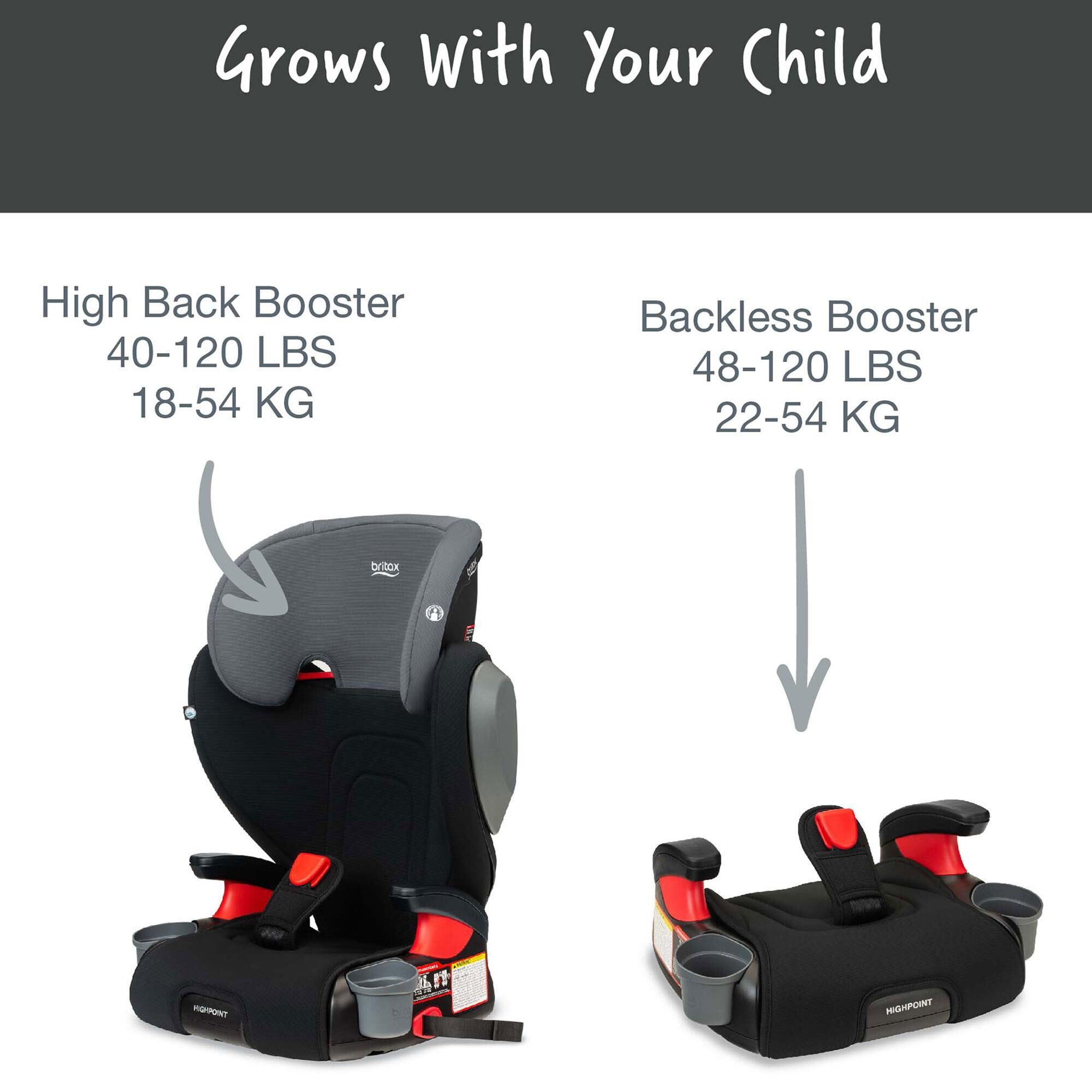 Britax Child Safety Highpoint Belt Positioning Booster Seat in