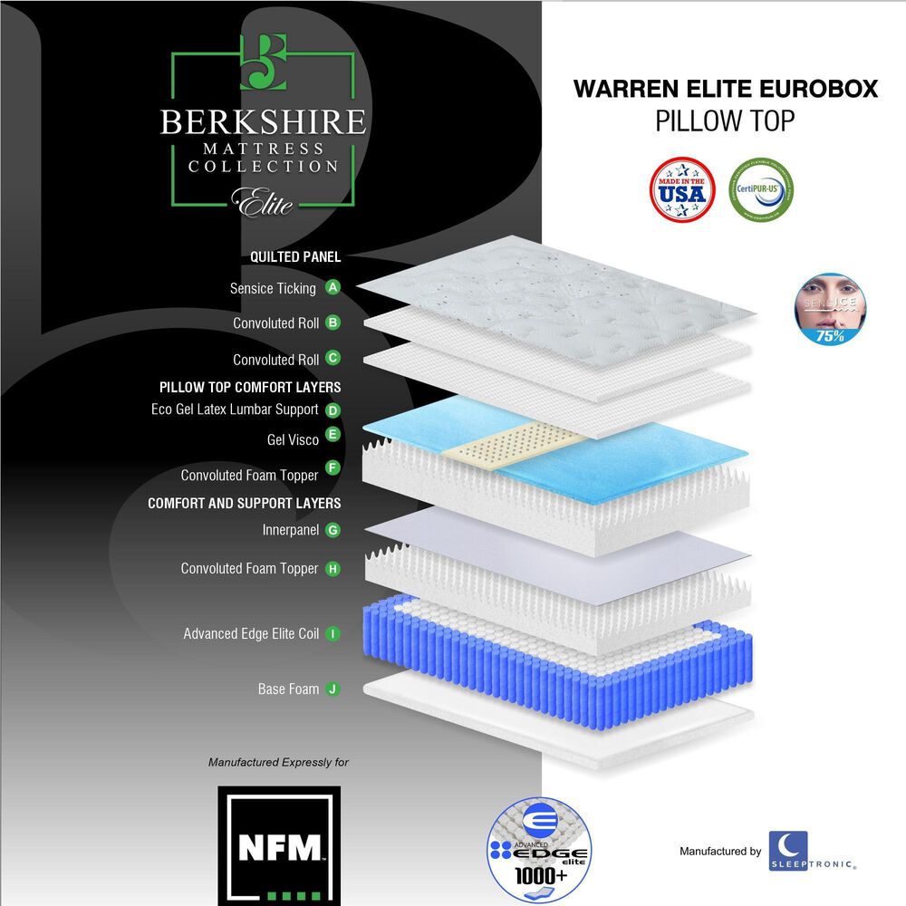 Sleeptronic Berkshire Warren Elite II Pillowtop Twin XL Mattress with Low Profile Box Spring, , large