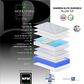 Sleeptronic Berkshire Warren Elite II Pillowtop Twin XL Mattress with Low Profile Box Spring, , large