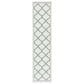 Safavieh Bermuda 2" x 8" Beige and Green Indoor/Outdoor Area Performance Rug, , large
