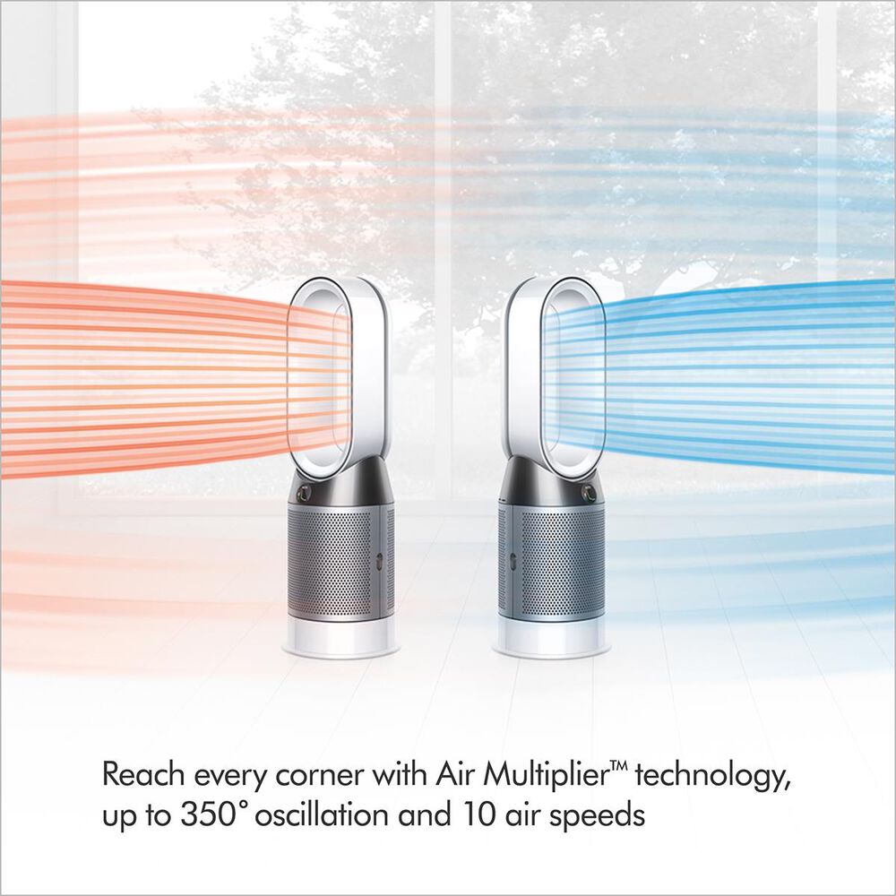 Dyson Heater Error H2 anonimamentemivida