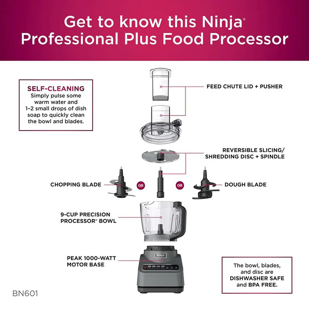 Ninja blender replacement parts, Auto-iQ 8 cup processor bowl, lid & blade