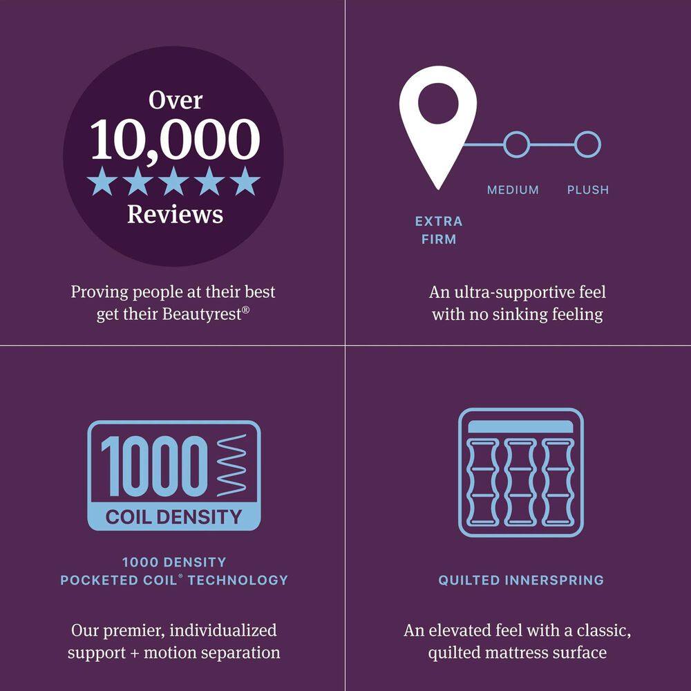 Beautyrest World Class Level Three Extra Firm King Mattress, , large