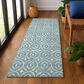 Dalyn Rug Company The Reserve TR12 Turquoise 2"3" x 7"6" Indoor/Outdoor Runner, , large