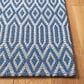 Safavieh Martha Stewart Cotton MSR405 2" x 8" Blue and Grey Runner, , large