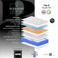 Sleeptronic Berkshire Q Pillowtop II California King Mattress with Low Profile Box Spring, , large