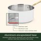 Cuisinart 10-Piece Nonstick Stainless Steel Cookware Set in Matte White, , large