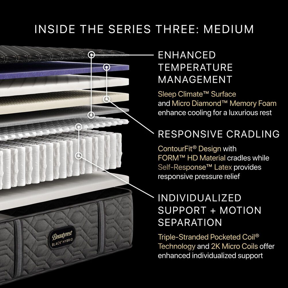 Simmons Company Black Hybrid Series Three Medium Pillow Top King Mattress, , large