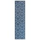 Nourison Horizon HOZ01 Denim 2" x 6" Indoor/Outdoor Runner, , large
