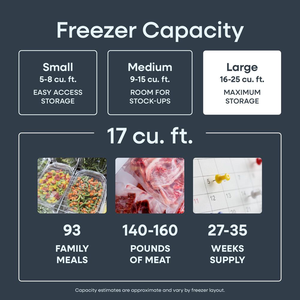 Element 17 Cu. Ft. Upright Convertible Freezer/Refrigerator in White, , large