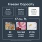 Element 17 Cu. Ft. Upright Convertible Freezer/Refrigerator in White, , large