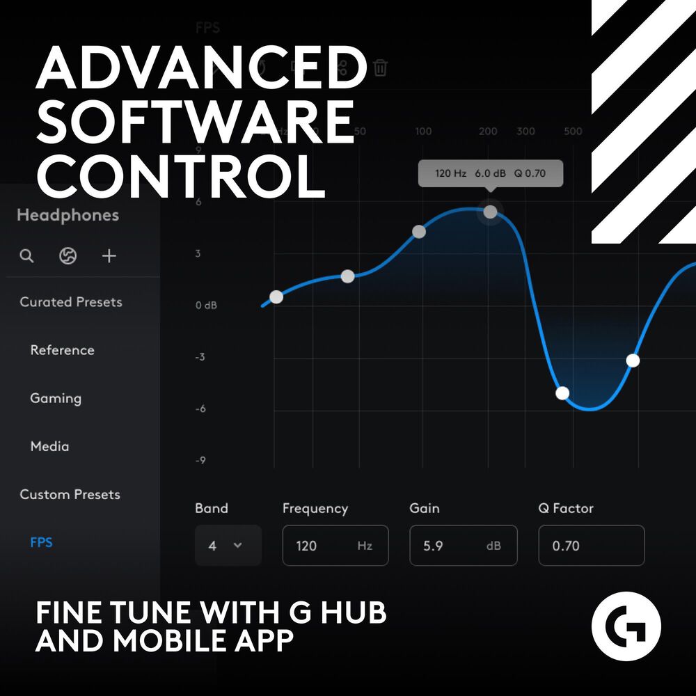 Logitech Astro A50 X LIGHTSPEED Wireless Gaming Headset and Base Station in White, , large