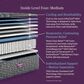 Beautyrest World Class Level Four Medium Twin Mattress, , large