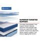Sealy Newgard Soft Hybrid Queen Mattress with Low Profile Box Spring, , large