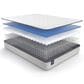 Sealy Essentials Calhoun Plush California King Mattress, , large