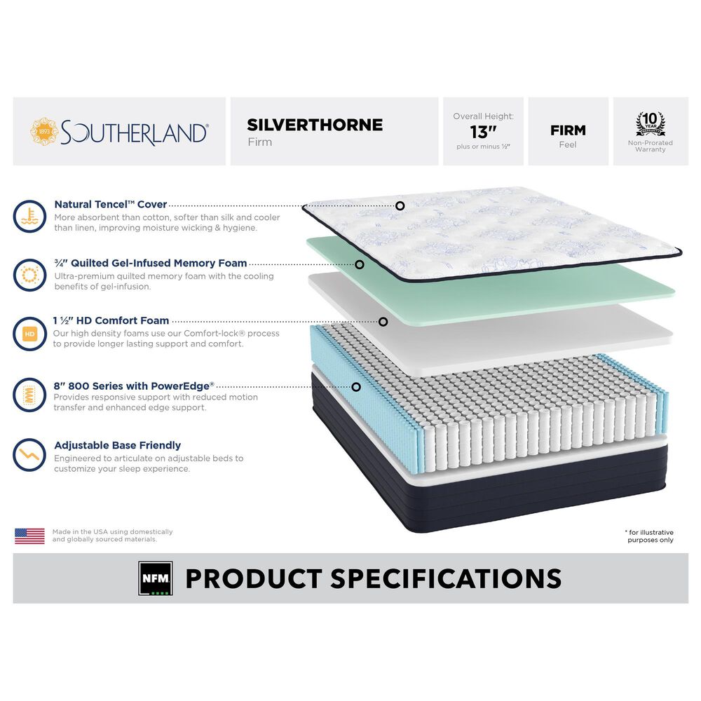 Southerland Silverthorne Firm Queen Mattress, , large