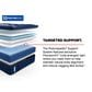 Sealy Posturepedic Elite Spring Brenham II Soft Euro Pillow Top King Mattress, , large