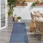 Nourison Horizon HOZ02 Navy 2" x 6" Indoor/Outdoor Runner, , large