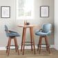 Lumisource Cosmo Swivel Counter Stool with Blue Noise Cushion in Walnut and Black, , large