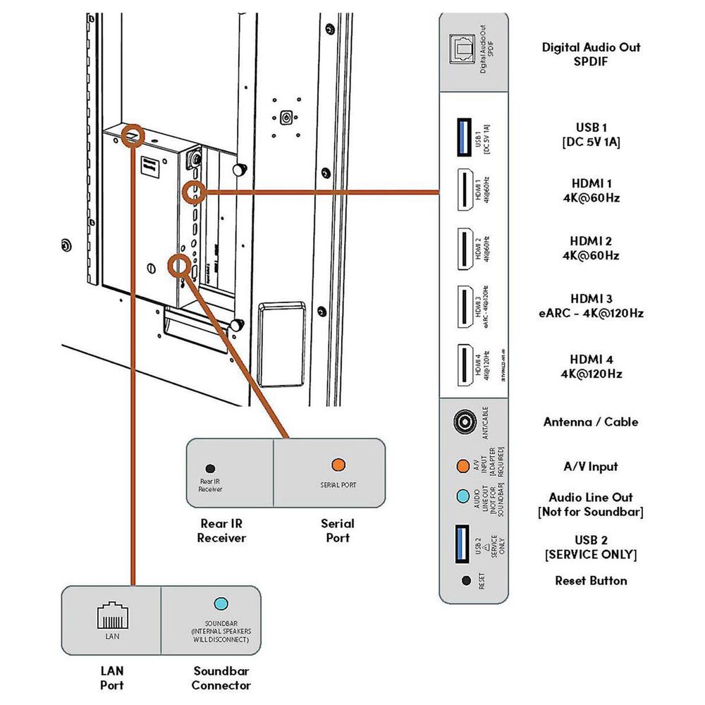Sunbrite 65" Veranda 3 Series Outdoor Full Shade 4K UHD HDR - Smart TV in Black with Gray 65" Universal TV Dust Cover, , large
