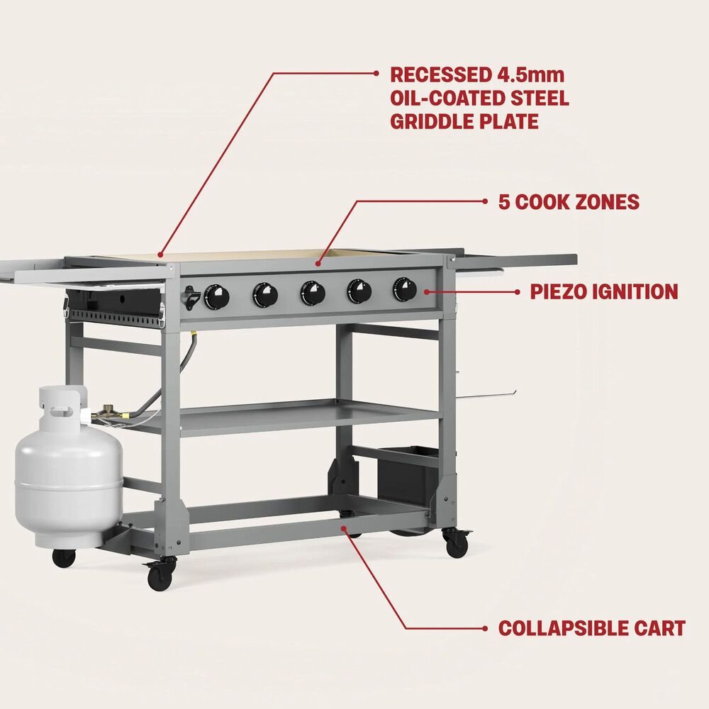 TYTUS Anaheim 5-Burner Gas Griddle in Gunmetal Gray, , large