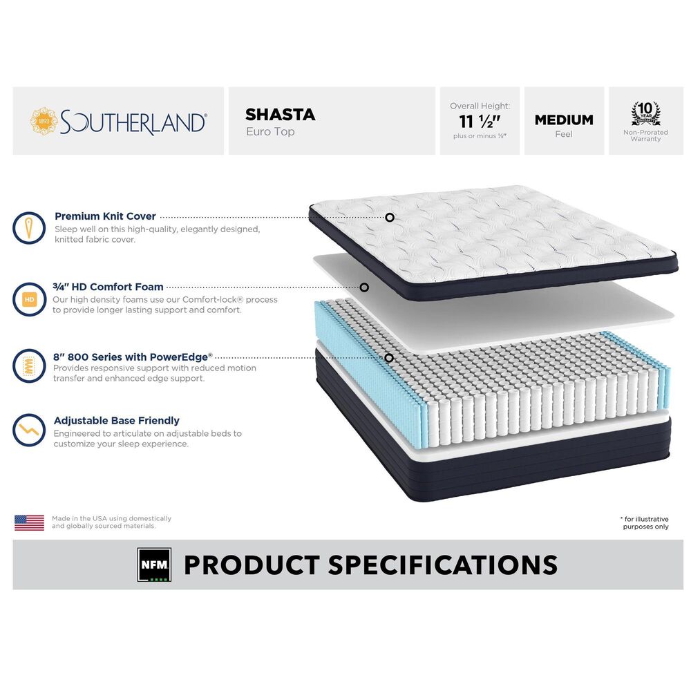 Southerland Shasta Medium Euro Top Twin Mattress, , large