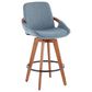 Lumisource Cosmo Swivel Counter Stool with Blue Noise Cushion in Walnut and Black, , large