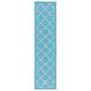 Safavieh Bermuda 2" x 8" Aqua and Grey Indoor/Outdoor Area Performance Rug, , large
