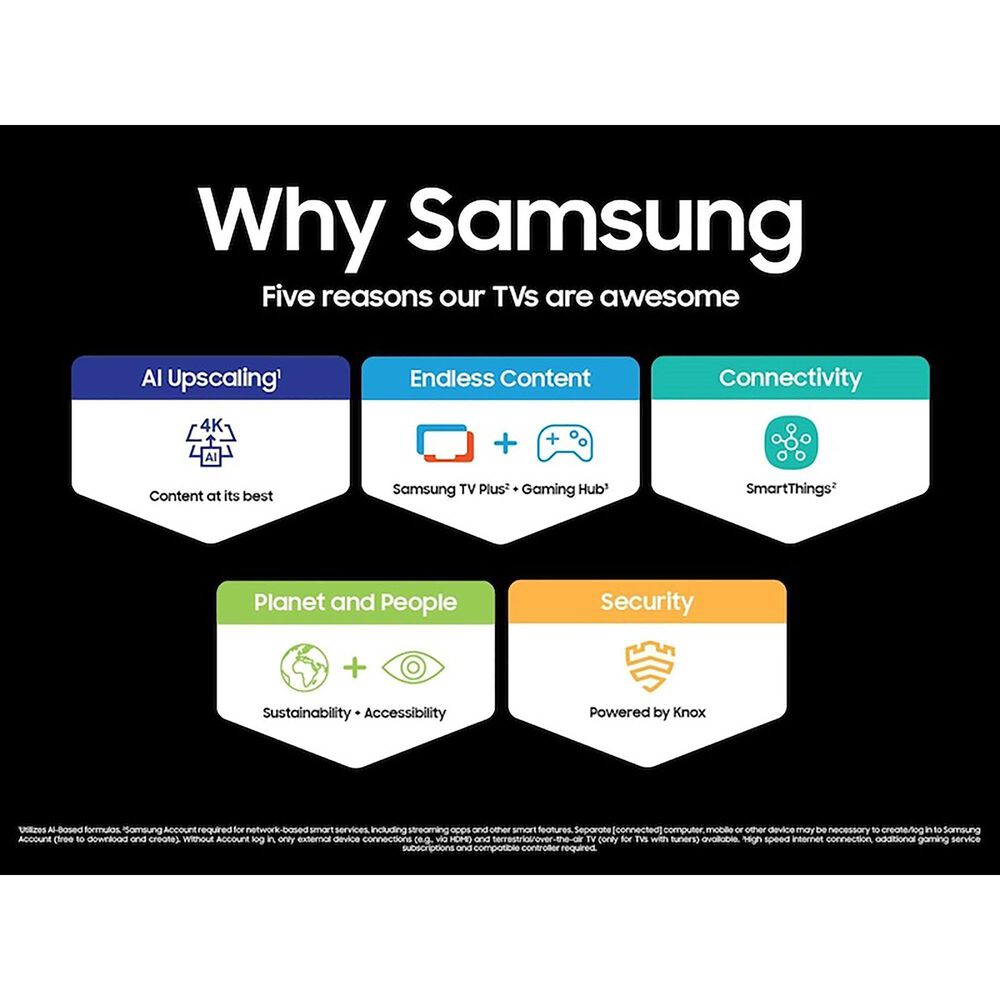 Samsung 55&quot; Class 4K The Serif QLED TV in Cloud White - Smart TV, , large