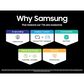 Samsung 55" Class 4K The Serif QLED TV in Cloud White - Smart TV, , large