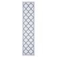 Safavieh Bermuda 2" x 8" Ivory and Charcoal Indoor/Outdoor Area Performance Rug, , large