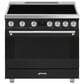 SMEG 4.45 Cu. Ft. Freestanding Electric Range in Matt Black, , large