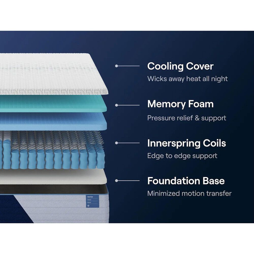 Nectar Classic Hybrid 5.1 Firm Twin Mattress, , large