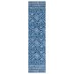 Safavieh Tulum 2" x 9" Dark Blue  Runner, , large