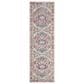 Safavieh Evoke EVK275H 2"2" x 7" Grey Runner, , large
