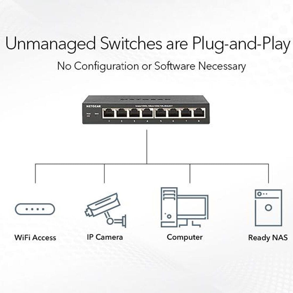 NETGEAR 8-Port Gigabit Ethernet Unmanaged Switch in Blue, , large
