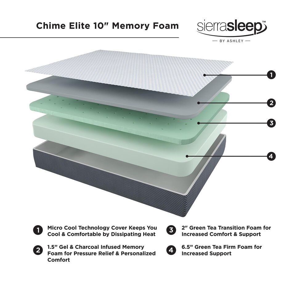 Ashley Chime Elite 10&quot; Extra Firm Tight Top Queen Mattress, , large