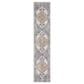 Nourison Astra Machine Washable 2"2" x 8" Grey and Gold Runner, , large