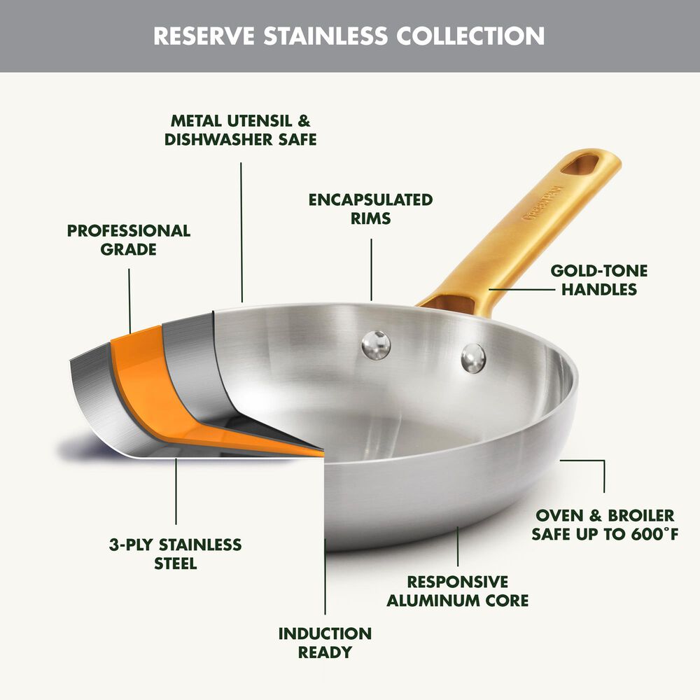 Green Pan Reserve 2-Piece Frypan Set in Stainless Steel, , large