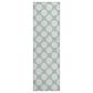 Dalyn Rug Company The Reserve TR13 Seafoam 2"3" x 7"6" Indoor/Outdoor Runner, , large